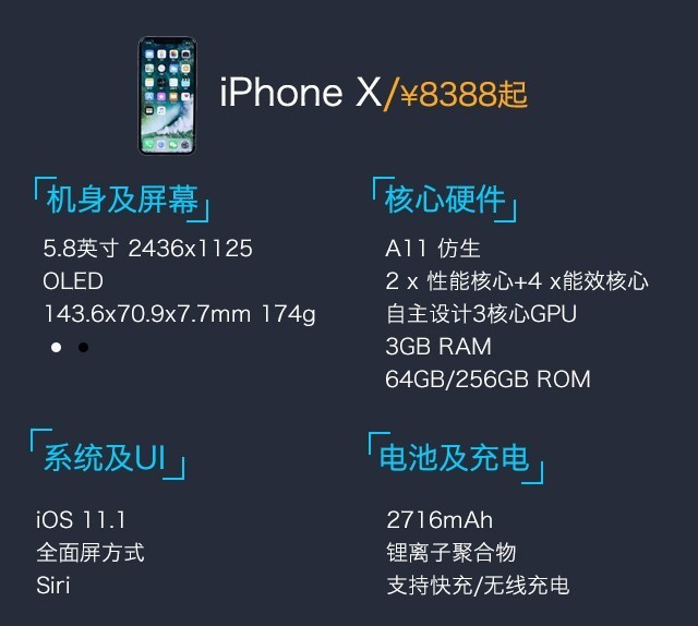 小米8、榮耀Note10、蘋果iPhone X游戲?qū)崪y(cè)對(duì)比 誰是吃雞王？