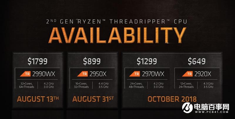 ThreadRipper 2990WX評(píng)測(cè) AMD最牛處理器手撕Intel