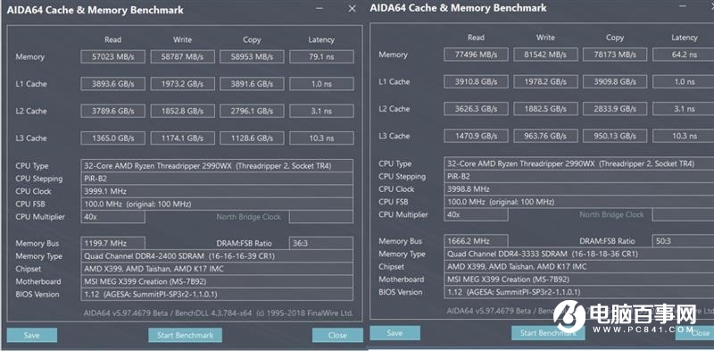 ThreadRipper 2990WX評測 AMD最牛處理器手撕Intel