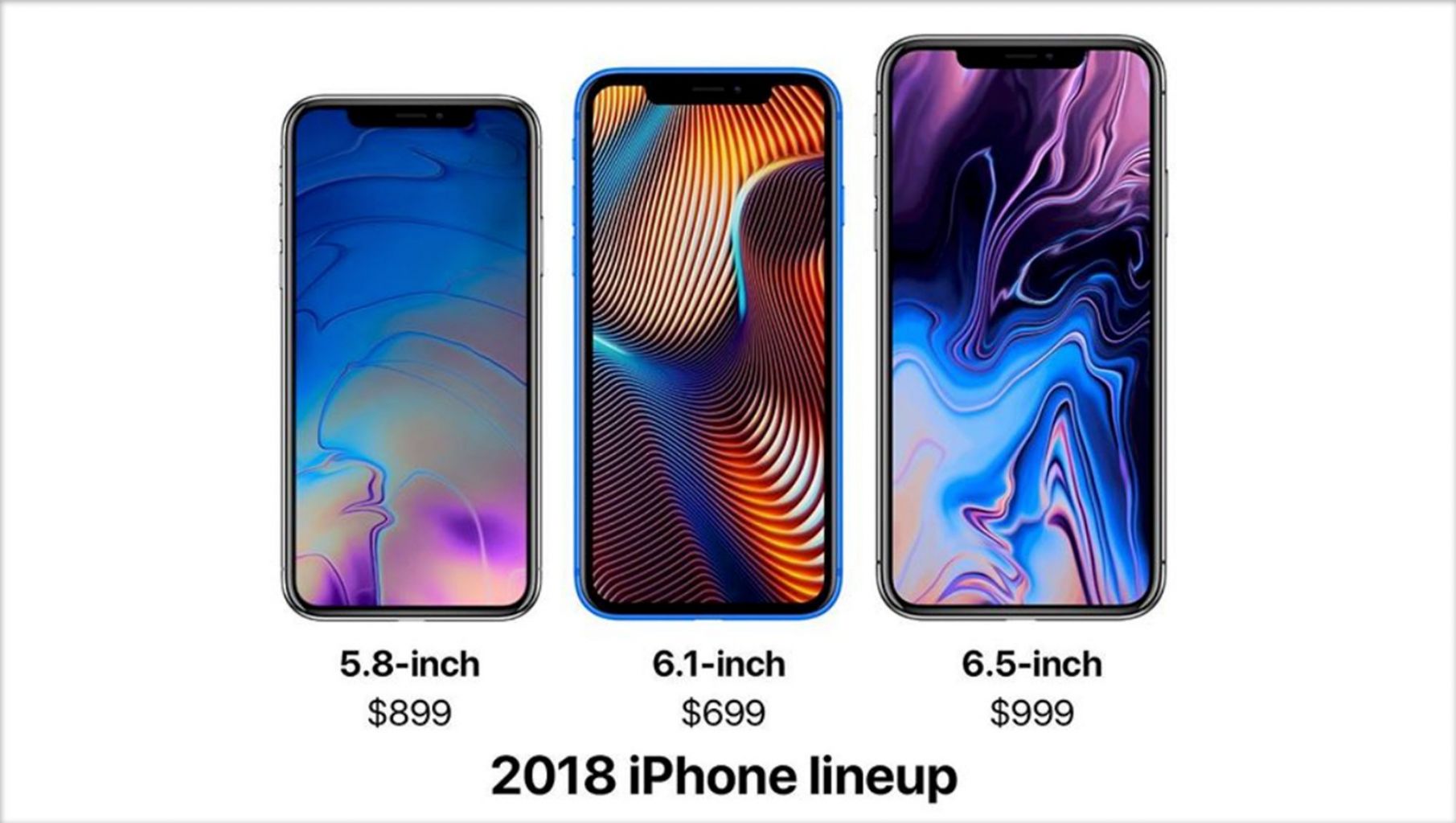 三款新蘋果iPhone價格曝光？加量不加價你怎樣選