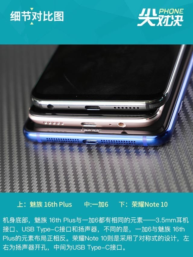 魅族16 Plus、榮耀Note10、一加6對(duì)比評(píng)測 三千旗艦機(jī)對(duì)決