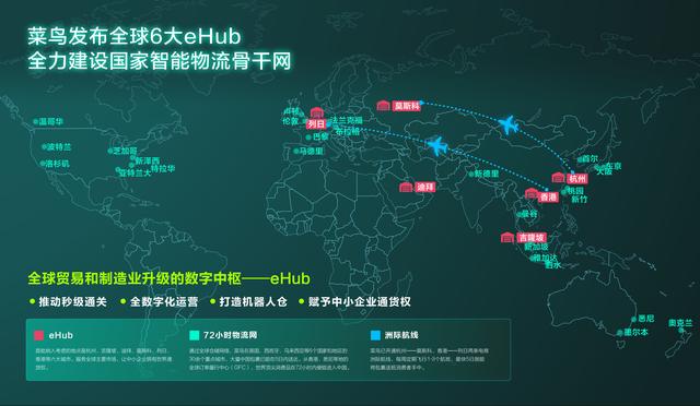 阿里2019年Q1財報大增62% 菜鳥骨干網功不可沒！