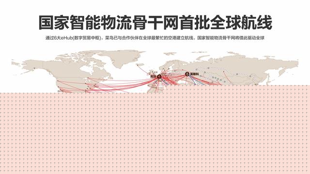 阿里2019年Q1財報大增62% 菜鳥骨干網功不可沒！
