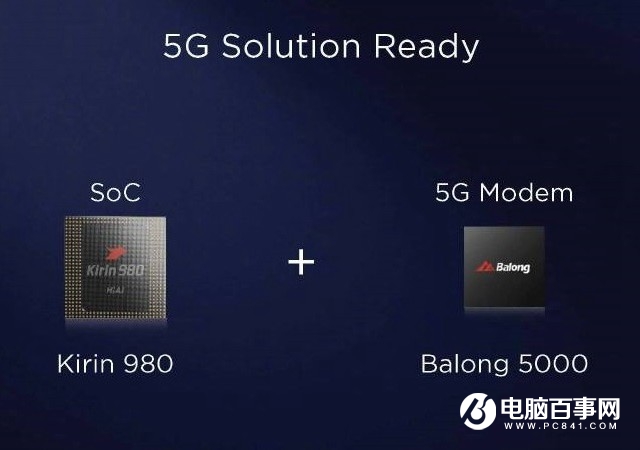 麒麟980支持5G嗎？麒麟980手機支持5G網絡嗎