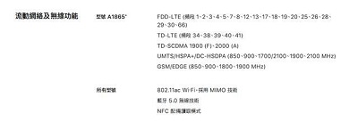iPhone國行與港版十大區別 看完要不要買港版iPhone