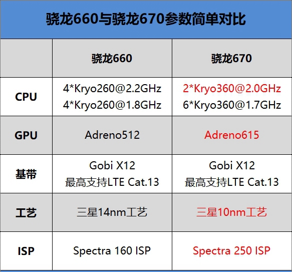 vivo X23值得買嗎？vivo X23全面評測