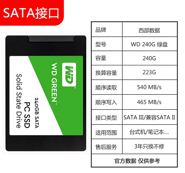2000不到四核入門學生游戲主機配置推薦 AMD，YES！