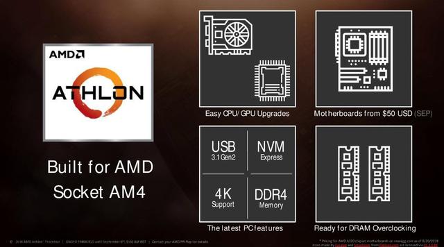 AMD速龍200GE正式發布 Intel奔騰系列危險了