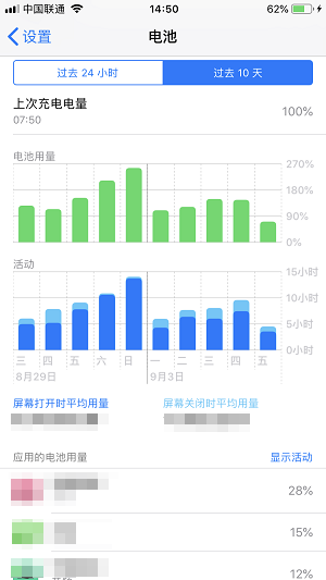 iPhone發熱到燙手怎么回事 預防蘋果手機發熱的4個技巧