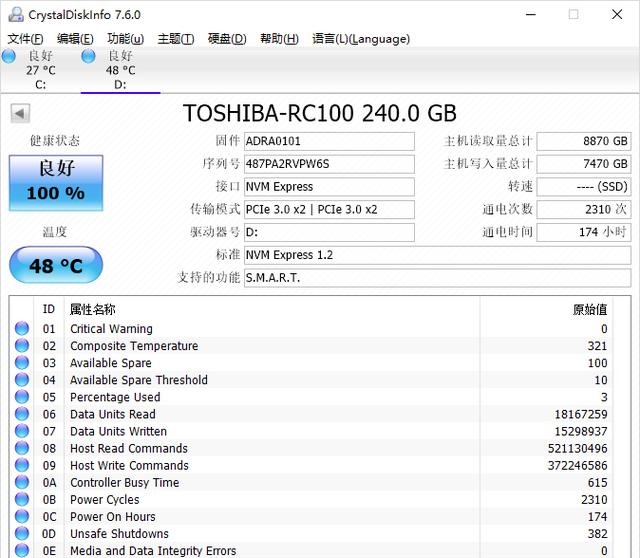 怎么看SSD還能用多久？固態硬盤壽命檢測方法