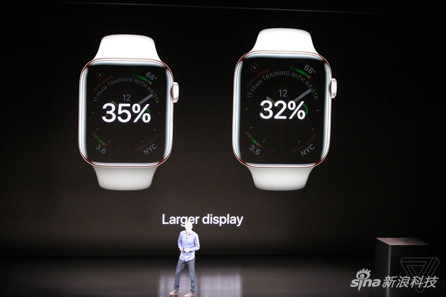 蘋果Apple Watch 4發(fā)布：首次大改，檢測(cè)健康成轉(zhuǎn)折點(diǎn)