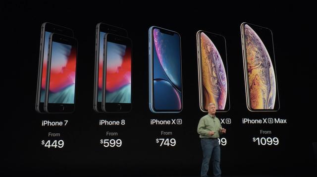 iPhone Xr、iPhone Xs/Xs Max發布 優缺點詳解