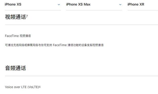 iPhone XR、XS、XS Max有什么區別 蘋果XS/MAX與XR全面對比