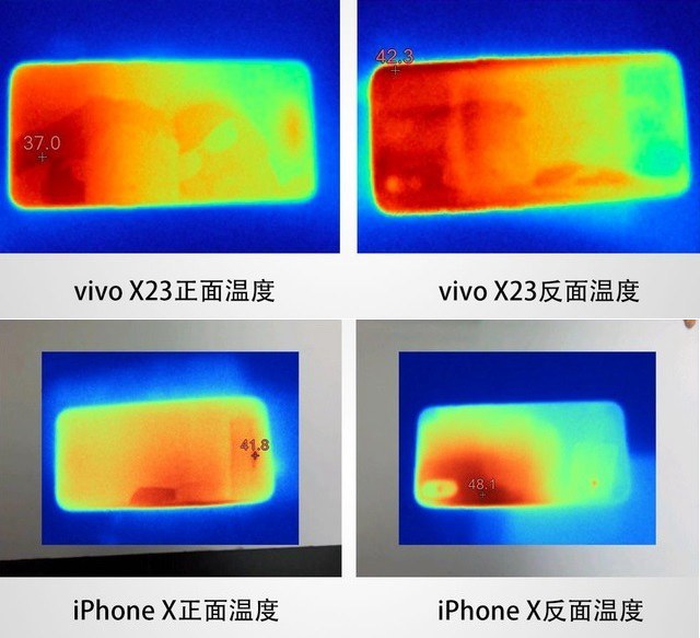 vivo X23和iPhone X哪個好？蘋果X對比vivo X23區別評測