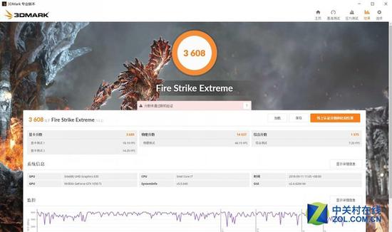 3DMARK?FSE模式