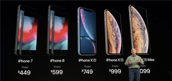 蘋果iPhone XR帶來5大驚喜：你最贊同哪一個(gè)?