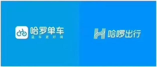 阿里騰訊輪子之戰(zhàn)，哈啰出行能逆襲滴滴、美團嗎？