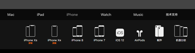 iPhone Xs系列為什么不值得買？看完你就明白