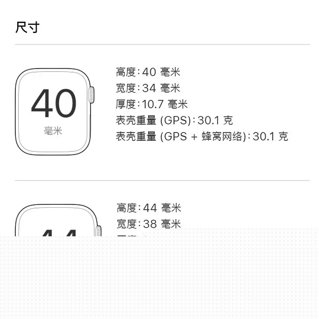 Apple Watch 4哪款好？Apple Watch S4各版本區(qū)別對比