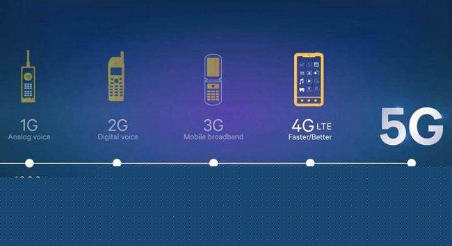 iPhone XS支持5G嗎？蘋果XS MAX支持5G網絡嗎？