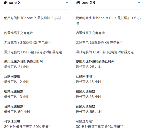 iPhone Xs和X哪個(gè)好 iPhone X和iPhone XR區(qū)別對比