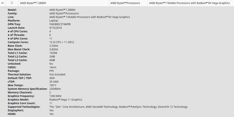 AMD銳龍7 2800H和R5 2600H標壓CPU來了 核顯筆記本也能吃雞？