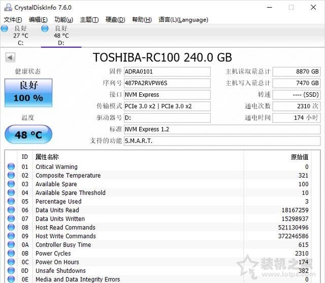 固態(tài)硬盤怎么測剩余壽命？SSD固態(tài)硬盤使用壽命檢測方法