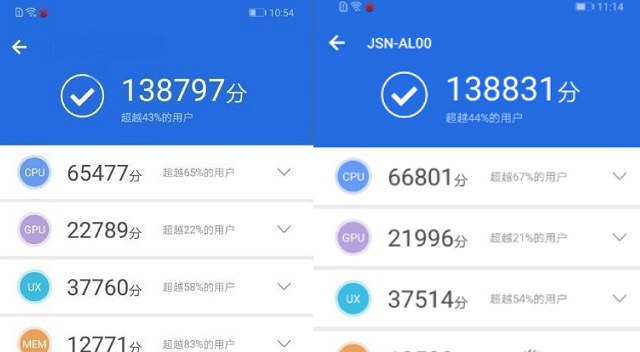 華為暢享9 Plus和榮耀8X哪個好？榮耀8X對比華為暢享9 Plus區(qū)別