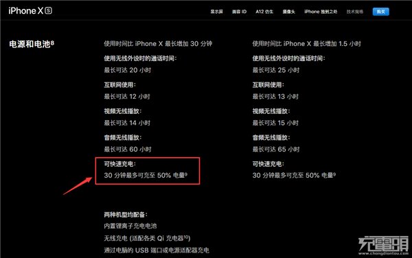 關于蘋果iPhone XS Max快充，你想知道的都在這里