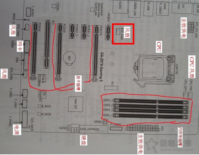 機箱風扇電源怎么接線？機箱風扇電源線接法圖解教程