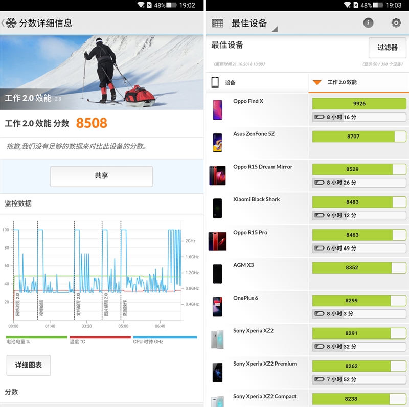 全球首款10GB內存手機！黑鯊游戲手機Helo首發評測：為手游而生