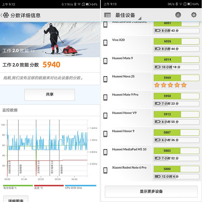 聯想K5 Pro