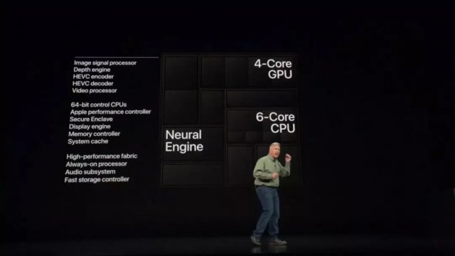 iPhone XR 是全球公認(rèn)的高性價(jià)比 iPhone？我們來看看外媒們怎么說