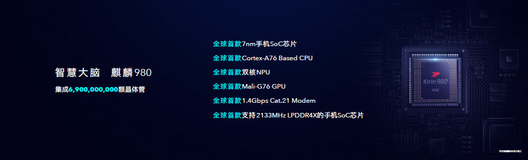 榮耀Magic2發布：搭載麒麟980 售價3799元起 