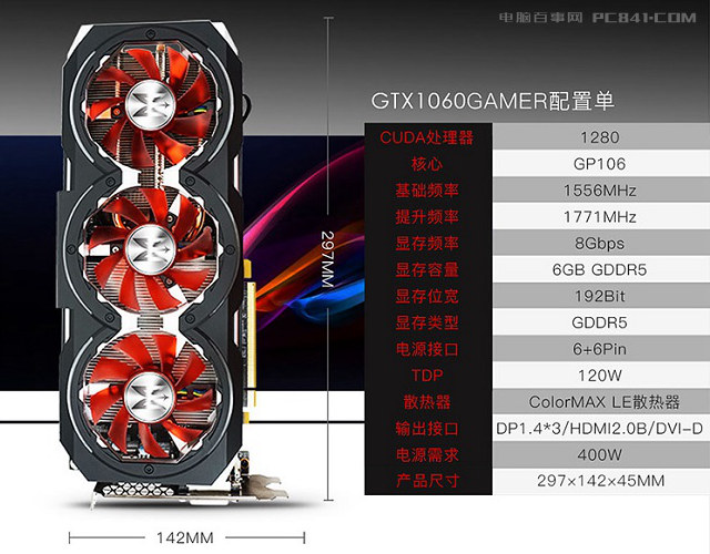 GTX1050Ti和GTX1060性能相差大嗎？GTX1060和1050Ti的區別