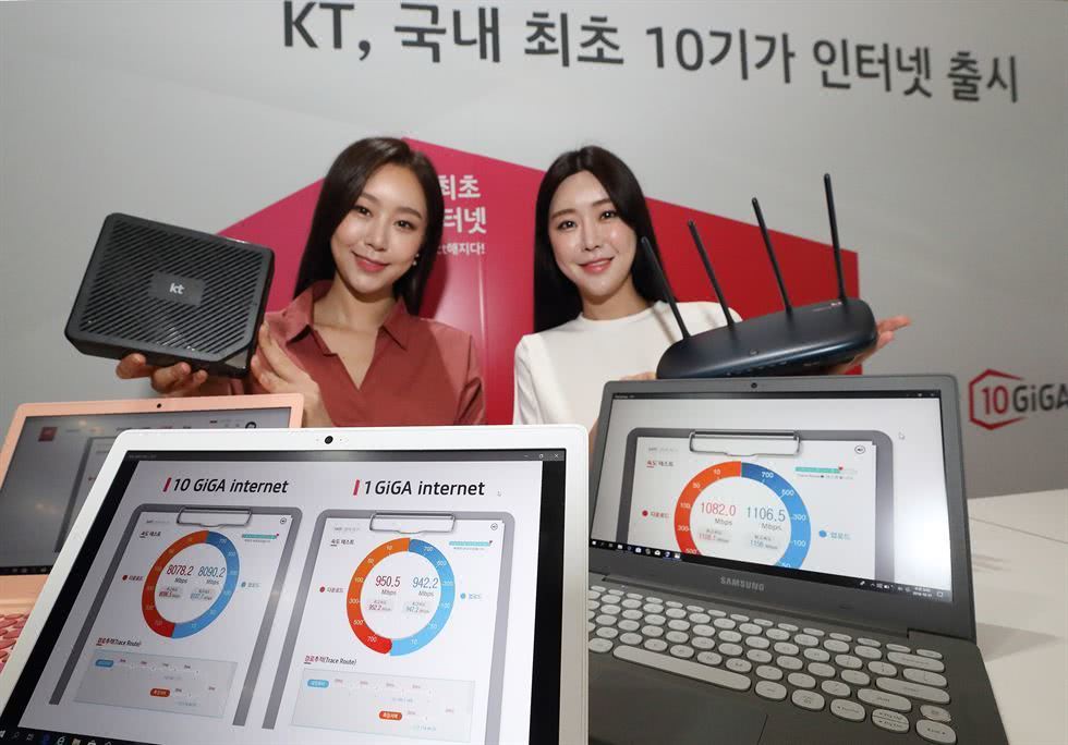 最快寬帶投入商用：網(wǎng)速10GB/s，30G電影20秒下完