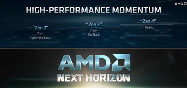 AMD首次宣布Zen 4架構 5nm工藝自信滿滿！