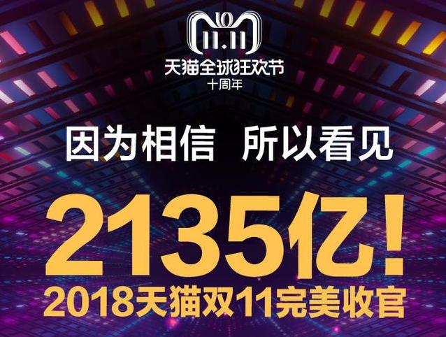 ???????2018天貓雙11成交額多少？馬云張勇感謝所有創造者