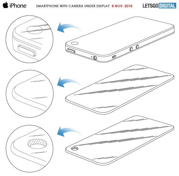 蘋果研發屏下攝像頭顯示技術 iPhone 11或放棄劉海屏設計