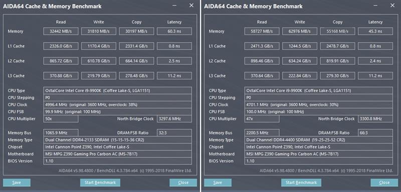 9代酷睿超頻式微！微星MPG Z390 GAMING PRO CARBON AC暗黑板主板評測：內(nèi)存超頻時代到來