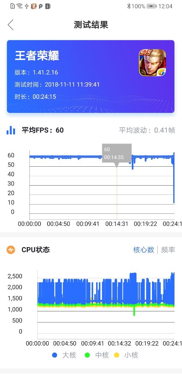 華為Mate 20 X對比iPhone XS Max：誰才是最強游戲旗艦！