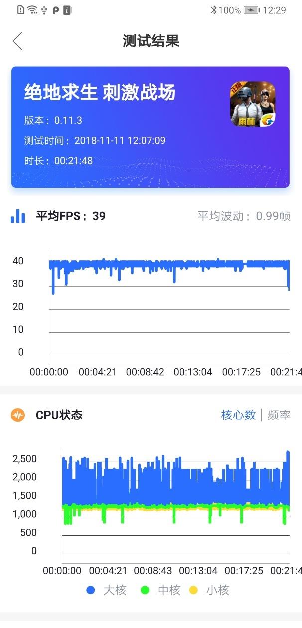 華為Mate 20 X對比iPhone XS Max：誰才是最強游戲旗艦！