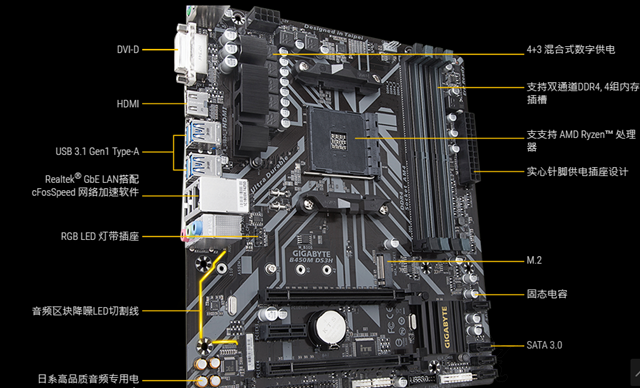 RX590 8G顯卡來襲！6000元銳龍R7-2700配RX590新3A平臺配置推薦