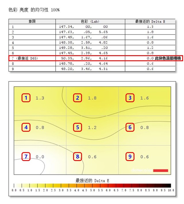 優派VP2458顯示器評測 