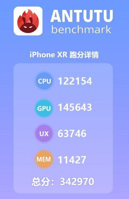 iPhone Xr和華為Mate20哪個(gè)值得買(mǎi)？對(duì)比區(qū)別有哪些