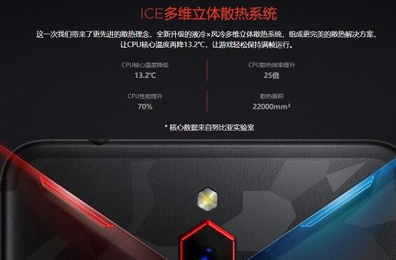 紅魔Mars電競手機怎么樣？紅魔Mars優缺點評測