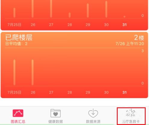 iPhone XR/XS Max怎么設置醫療急救卡？