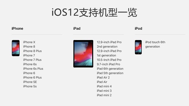 iOS12.1.1正式版更新了什么 iOS12.1.1升級與降級方法