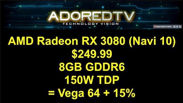 AMD新一代7nm顯卡曝光：性能大飛躍! 型號狙擊英偉達