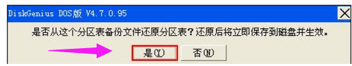 分區表損壞